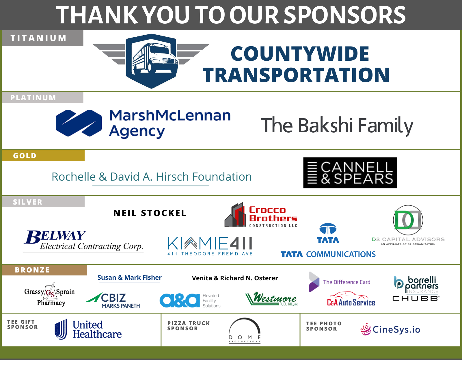 Thank You 2025 Sponsors